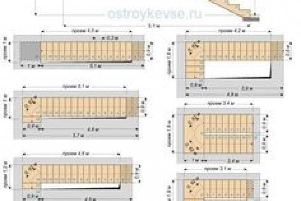 Пользователь не найден на кракене