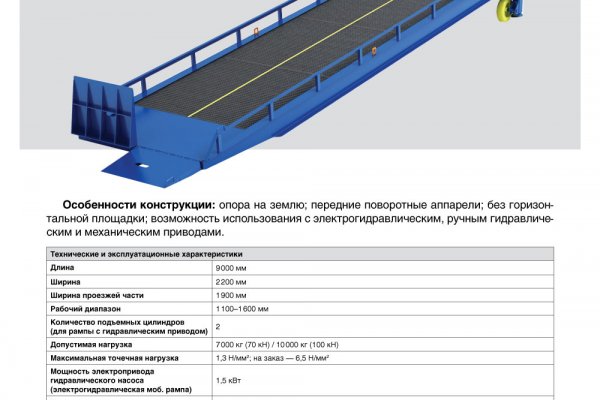 Как пополнить кракен