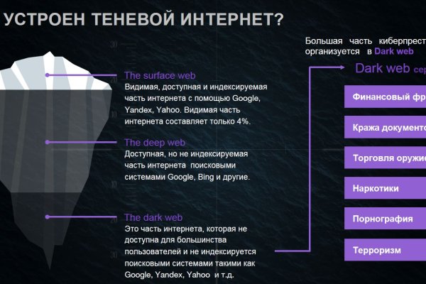 Ссылки на кракен зеркала