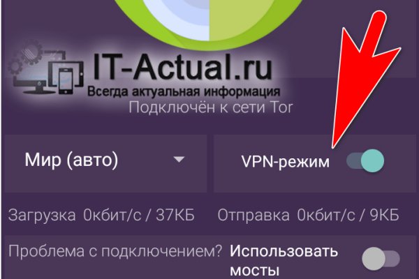 Сайт кракена актуальный