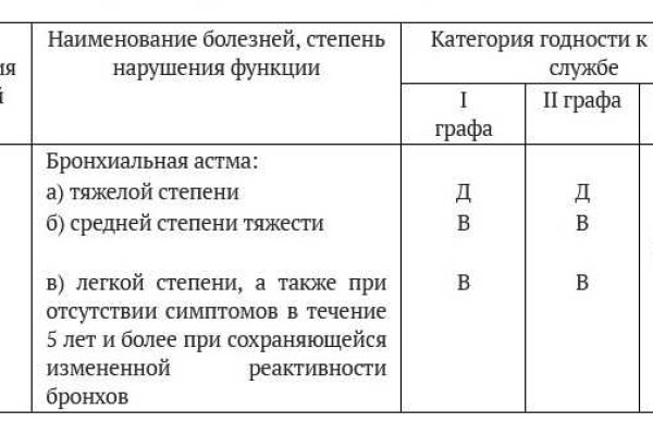 Где взять ссылку кракена