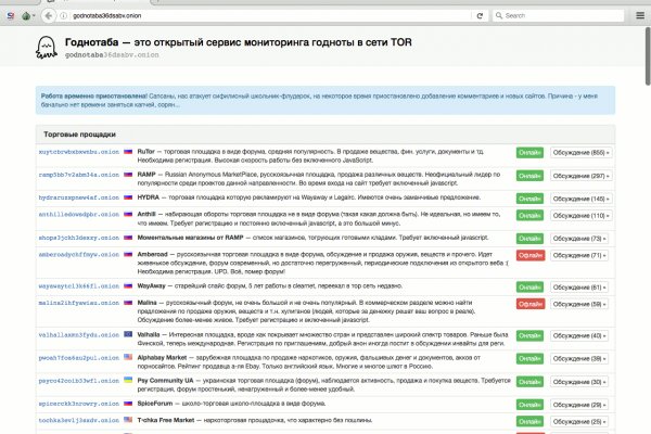 Ссылка на сайт кракен в тор браузере